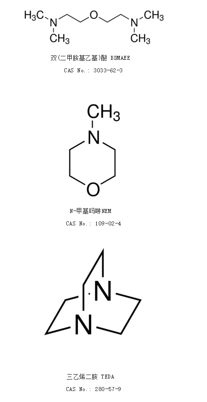 海綿抗黃變劑，抗氧劑，催化劑，聚氨酯助劑